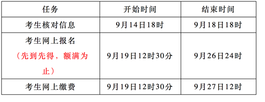 說明: D:\用戶目錄\我的文檔\WeChat Files\shangguanyunxu\FileStorage\Temp\15cfabd0d7802933a2cfd63542fe52dc